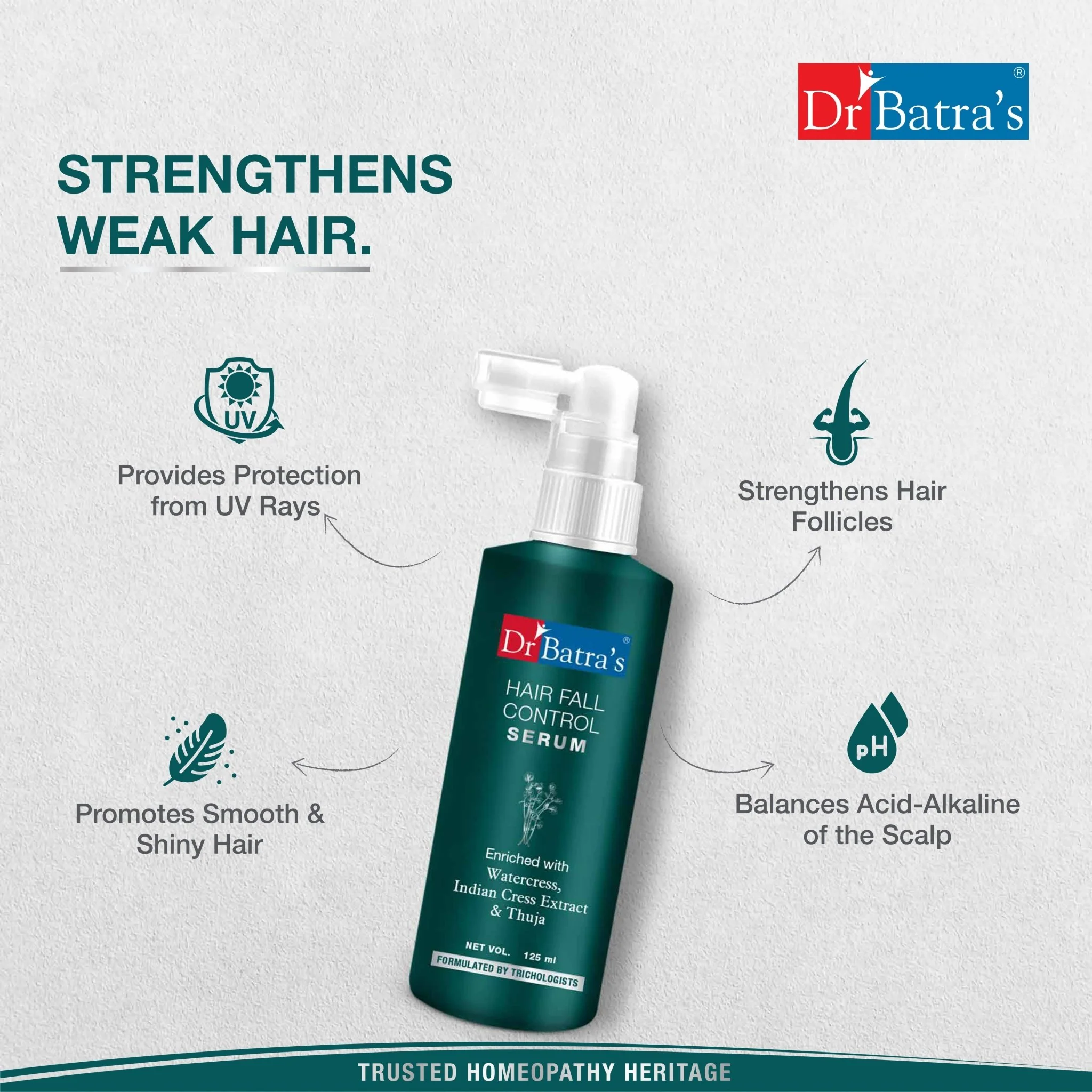 Dr Batra’s Hair Fall Protect Serum | With Thuja, Henna & Amla | Healthy Scalp Care, Lightweight Formula | Silicone, Paraben & Sulphate Free | Trichologist Formulated | 125 ml - Image 3