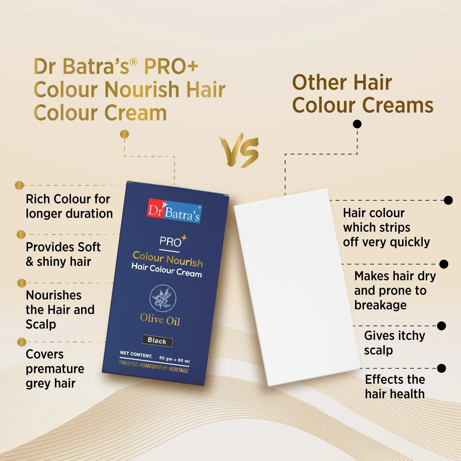 Dr Batra’s PRO+ Colour Nourish Hair Colour Cream | Ammonia-Free, Long-Lasting Natural Hair Colour | 1 Unit - Image 5