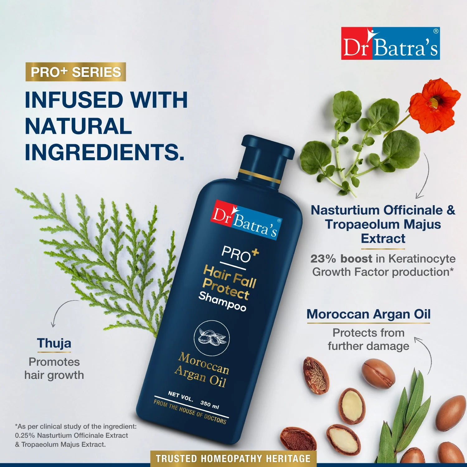 PRO+ Hair Fall Shampoo 350ml – Reduces Hair Loss & Strengthens Roots with Moroccan Argan Oil & Biotin |  For Men & Women - Image 5