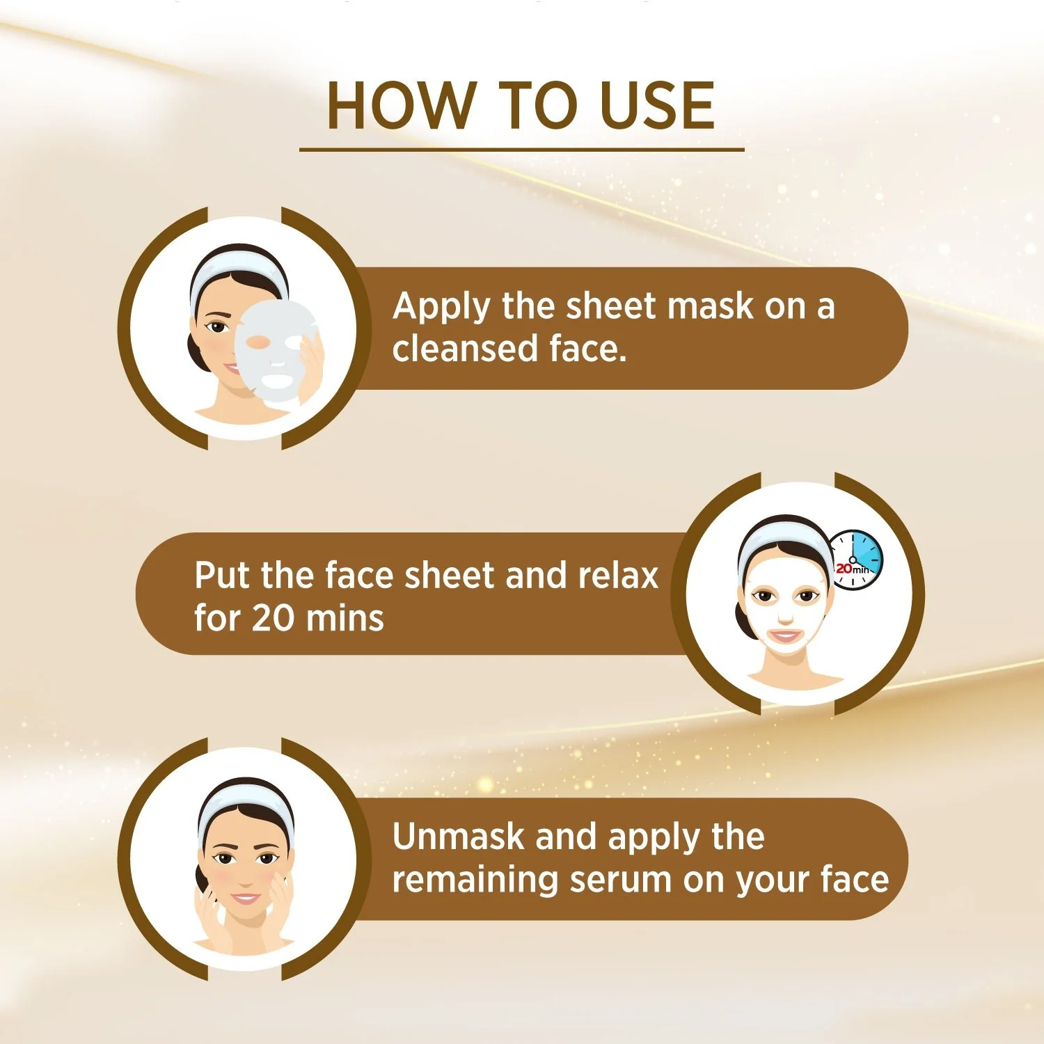 PRO+ EverYoung Face Sheet Mask - Dr Batra’s - Image 8